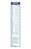 Bosch Wiper Blade 3 397 004 593