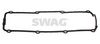 SWAG