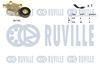 Поліклиновий ремінний комплект RUVILLE 570092