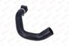 маркуч на радиатора