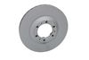 спирачен диск