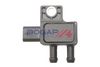 Sensor, Abgasdruck