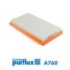 PURFLUX