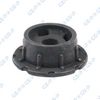 окачване, радиатор