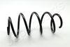 Пружина ходовой части JAPANPARTS ZC3520A