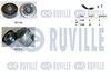 Поликлиновой ременный комплект RUVILLE 570170