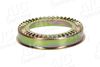 Sensorring, ABS