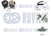 Водяний насос + комплект зубчастого ременя RUVILLE 5500551