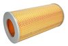 Повітряний фільтр JC PREMIUM B22045PR