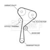 BORG & BECK Water Pump & Timing Belt Kit BTW1070