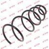 KYB Suspension Spring RI2746