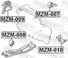 Lagerung, Motor