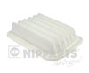 Повітряний фільтр NIPPARTS N1326028