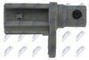 Sensor, Raddrehzahl