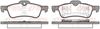 Комплект гальмівних колодок, дискове гальмо REMSA 0862.00 (PCA086200, 23716, 23717, D940-7842)