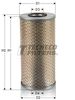 TECNECO FILTERS