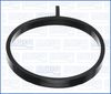 Dichtung, Thermostat