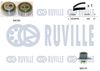 Водяний насос + комплект зубчастого ременя RUVILLE 5503291