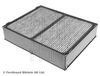 Filter, Innenraumluft
