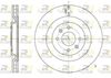 спирачен диск