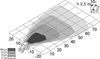 HELLA Arbeitsscheinwerfer - 1GA 996 142-011