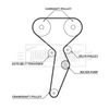 BORG & BECK Water Pump & Timing Belt Kit BTW1077