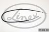 LINEX
