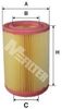 Воздушный фильтр MFILTER A 8025