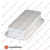 Воздушный фильтр EUROREPAR E147182