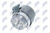 окачване, двигател
