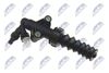 NSW-CT-003_2-WM.JPG