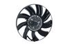 Ventilators, Motora dzesēšanas sistēma NRF NRF47872