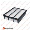 Воздушный фильтр EUROREPAR 1667448380