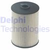 Фільтр паливний DELPHI HDF635