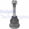Шарнир независимой подвески / поворотного рычага DELPHI TC508
