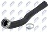 GPP-CH-005_1-WM.JPG