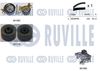 RUVILLE