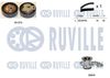 Водяной насос + комплект зубчатого ремня RUVILLE 5500541