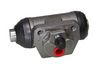 FTE