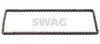 SWAG