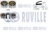 RUVILLE