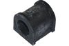 Kavo Parts