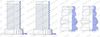MONROE Dust Cover Kit, shock absorber PK387