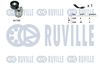 Поліклиновий ремінний комплект RUVILLE 570090
