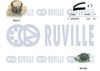 Водяний насос + комплект зубчастого ременя RUVILLE 5503361