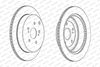 Bremsscheibe