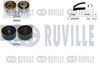 Комплект ременя ГРМ RUVILLE 550513