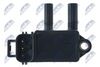 Sensor, Abgasdruck