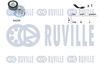 Полікліновий ремінний комплект RUVILLE 570193
