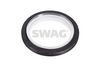 SWAG